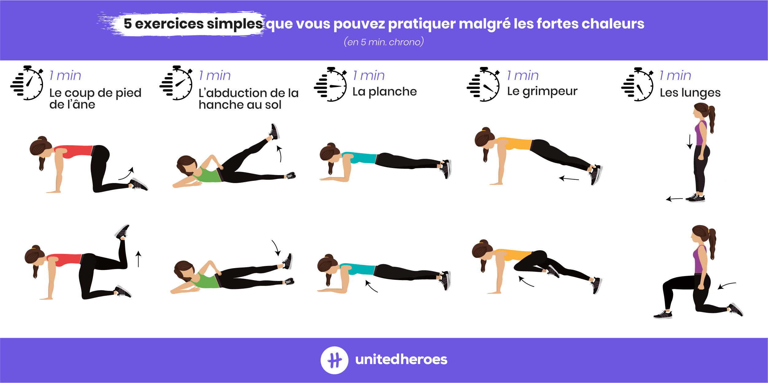 5-exercices-5-minutes