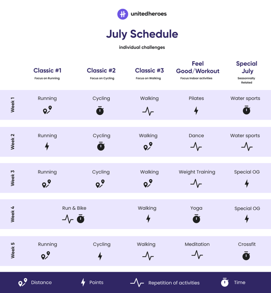 Programme_Juillet_UH_Challenges_indiv_EN