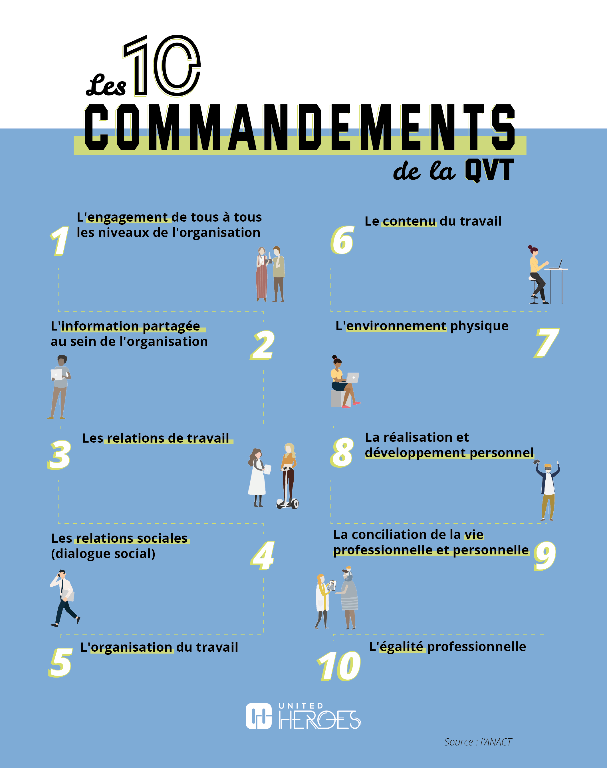QVT3