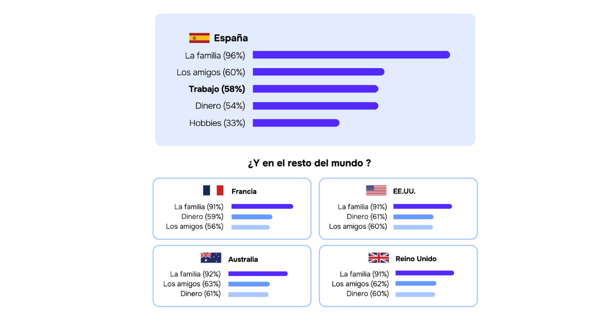 VISUAL_PRIORIDADES