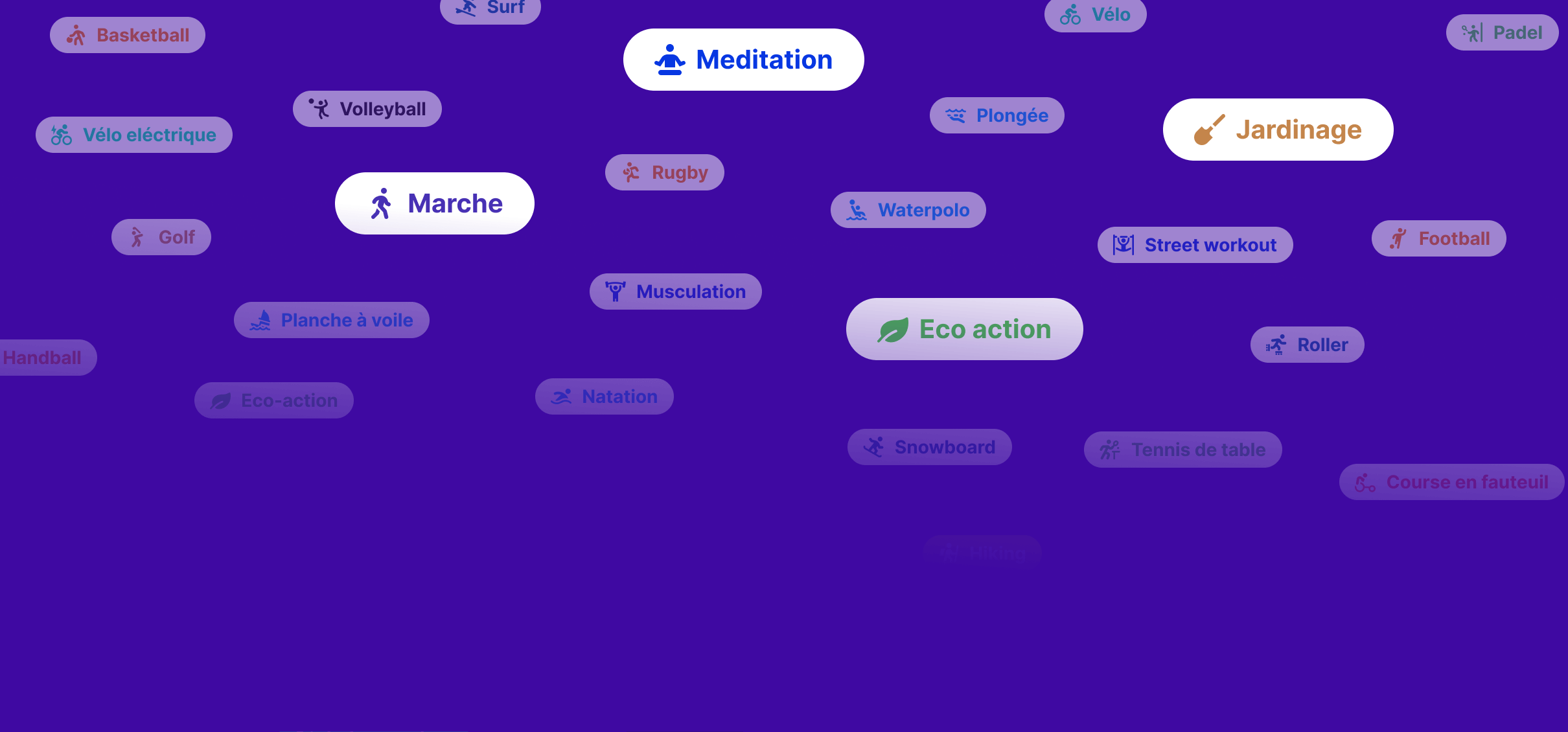 Comment marche l'application - United Heroes