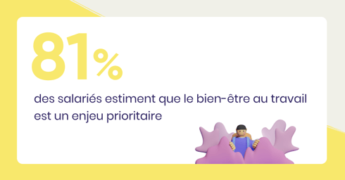 bien être au travail