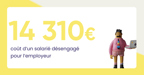 Un salarié désengagé coûte 14 310 euros par an