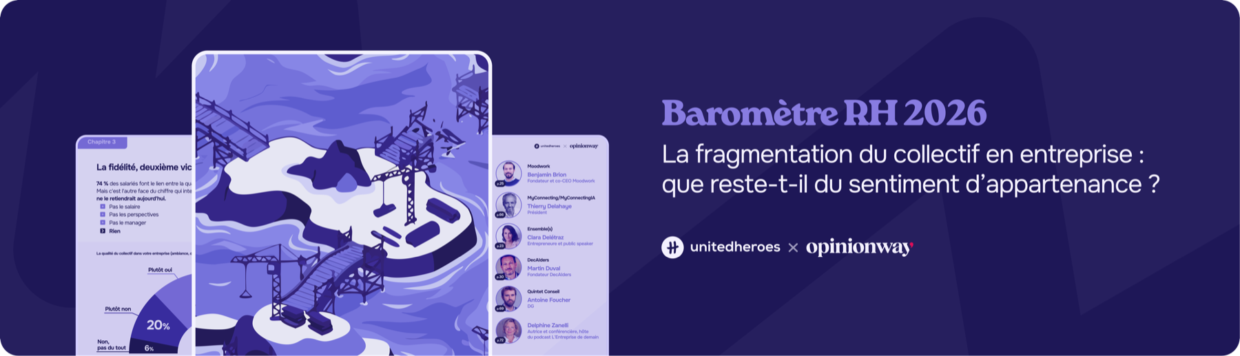 Baromètre RH 2026 United Heroes x OpinionWay : sentiment d'appartenance en entreprise