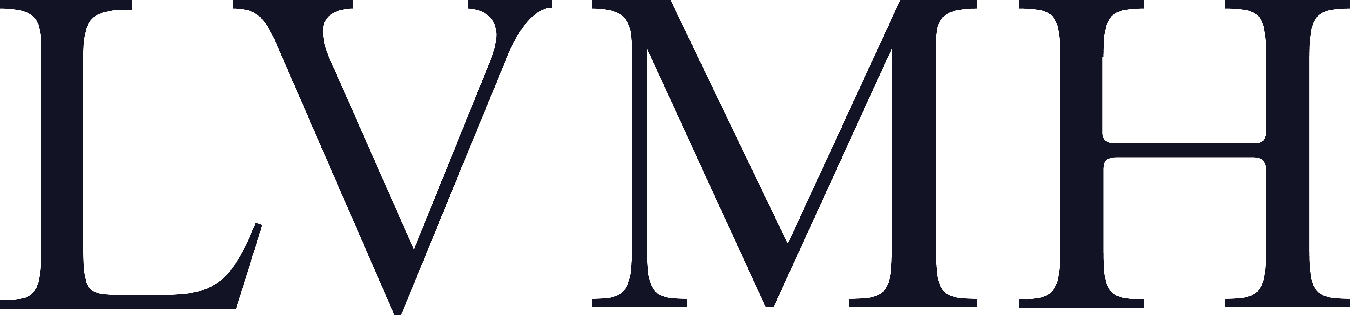 lvmh_logo.svg