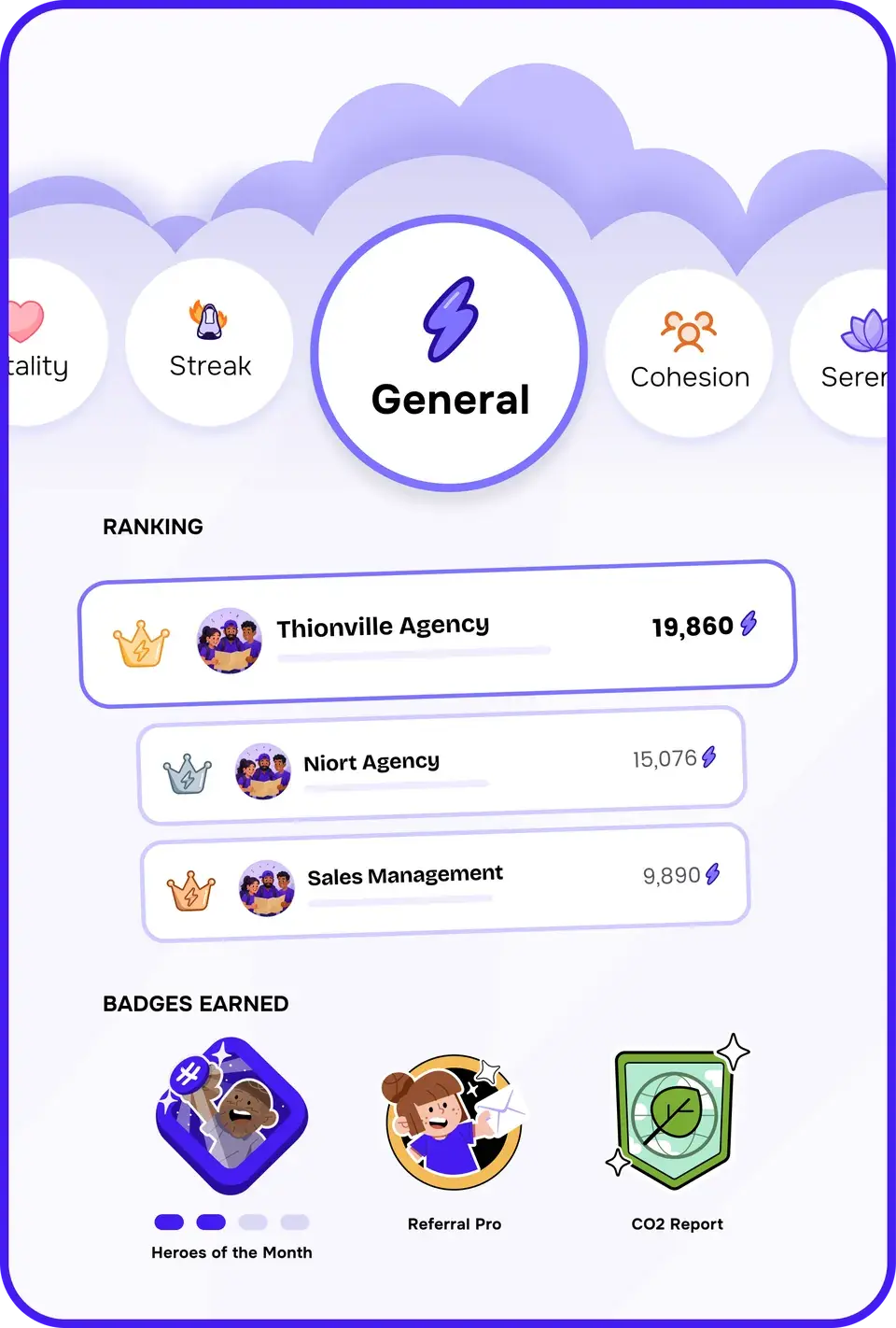 Preview of the United Heroes app Collective momentum screen