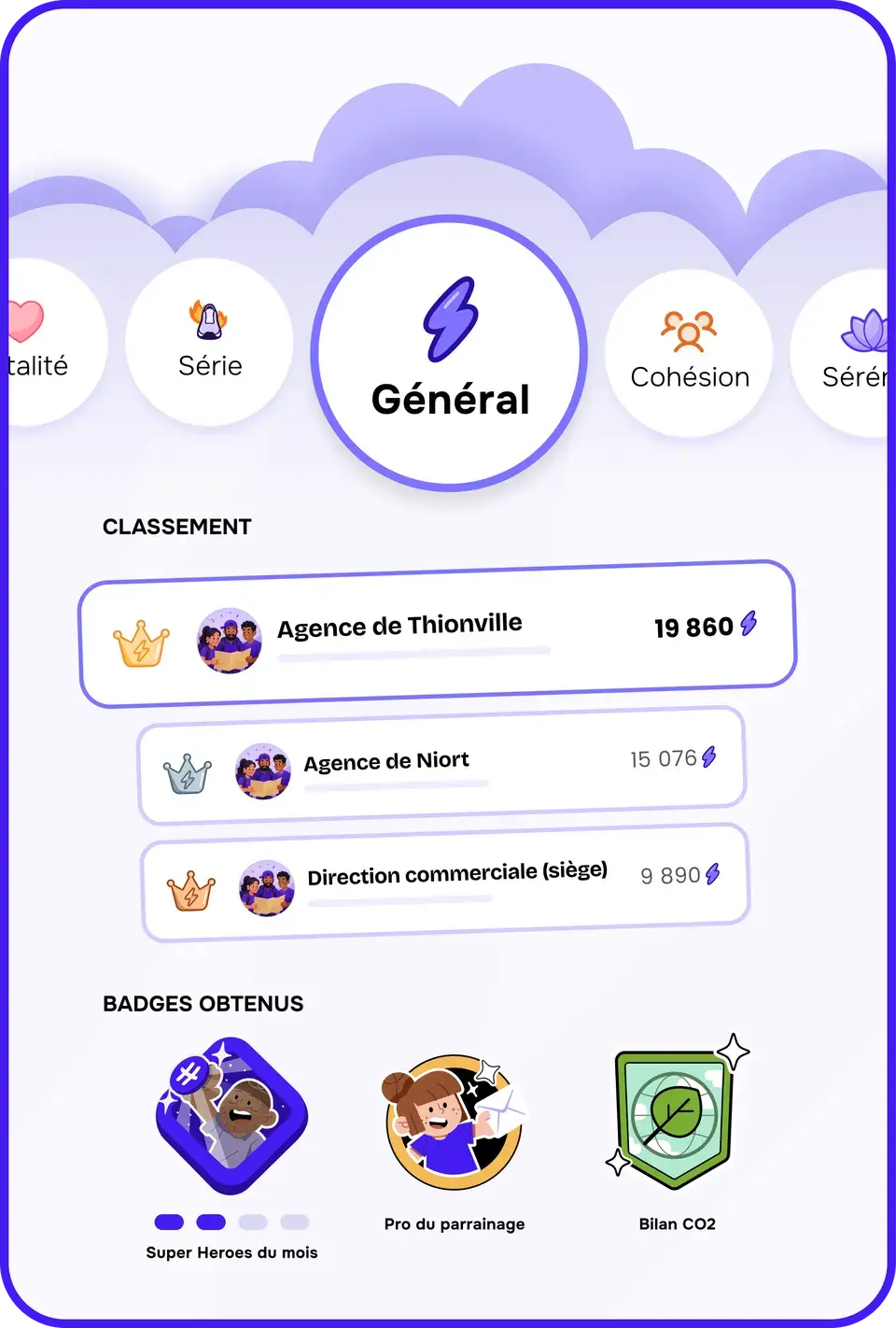 Une dynamique qui dure : classement d'équipes et badges dans l'application United Heroes