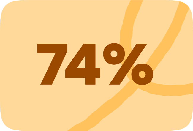 percent-home-1 percent-home-1