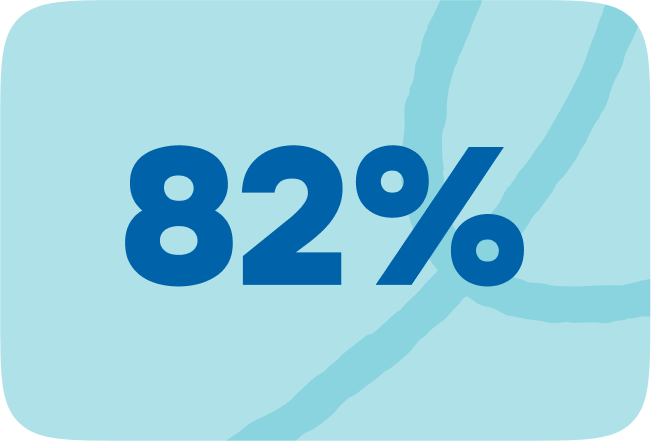 percent-home-2 percent-home-2