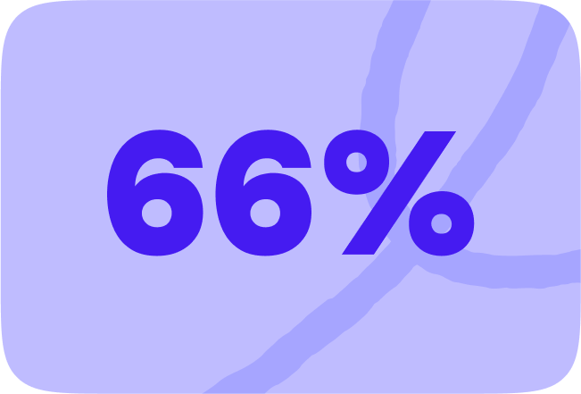 percent-home percent-home