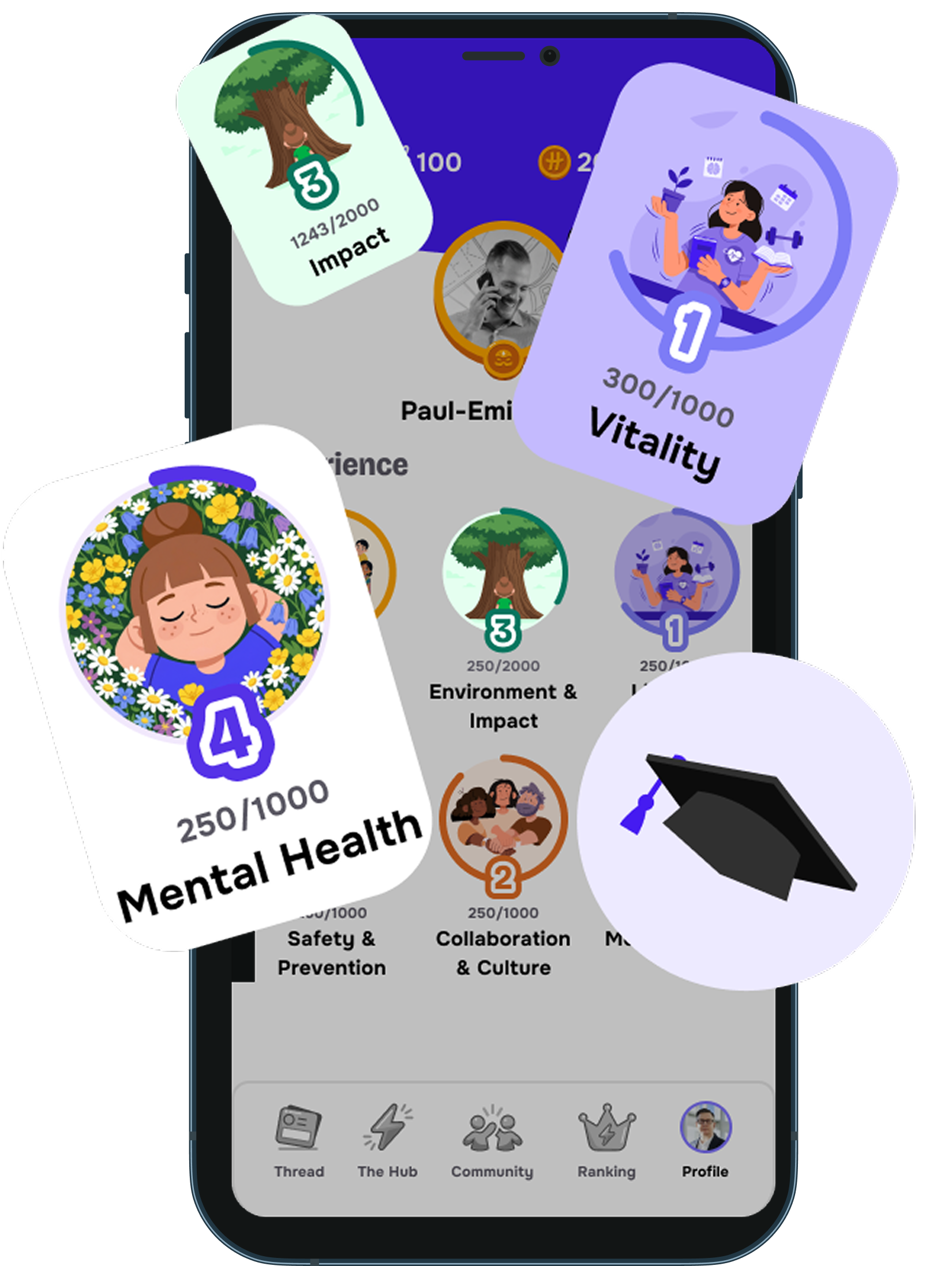 United Heroes app: profile and personal development areas