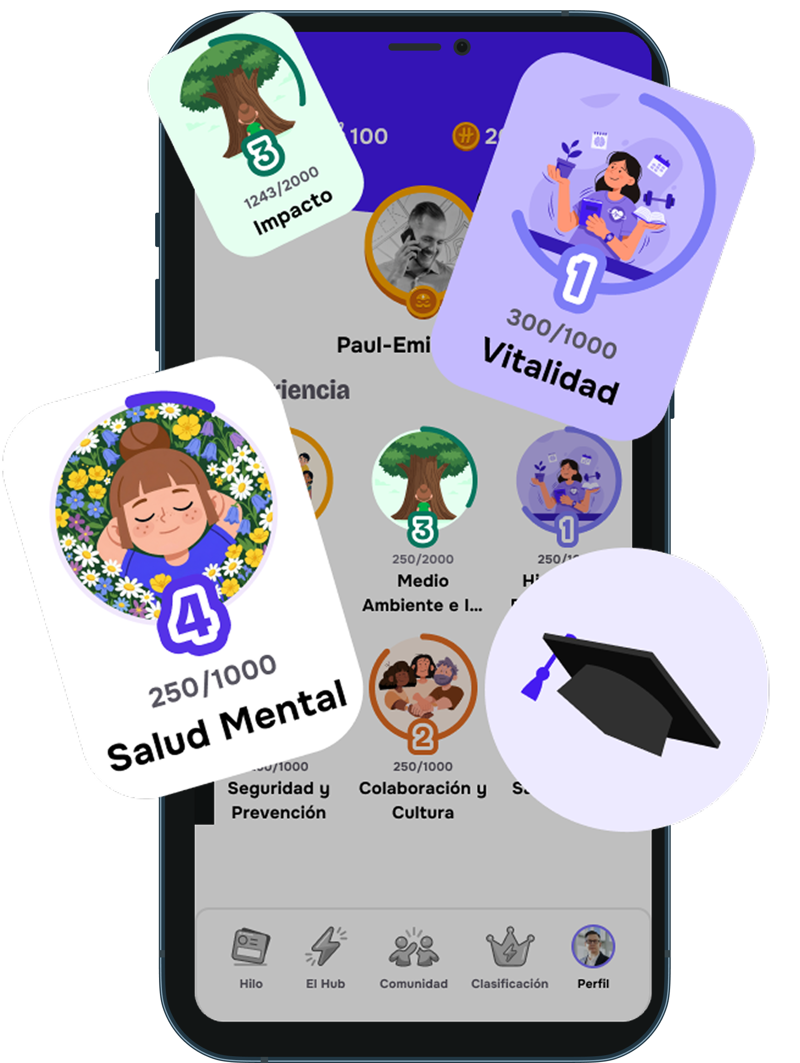 App United Heroes: perfil y áreas de desarrollo personal